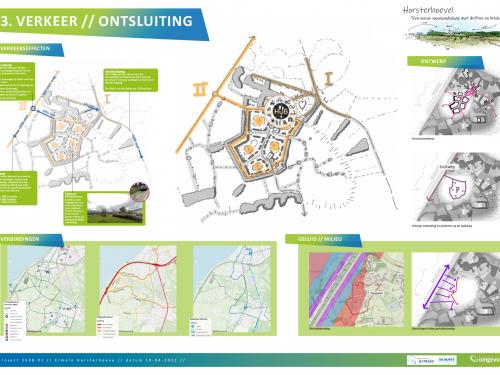 Paneel 3 inloopbijeenkomst Horsterhoeve Ermelo